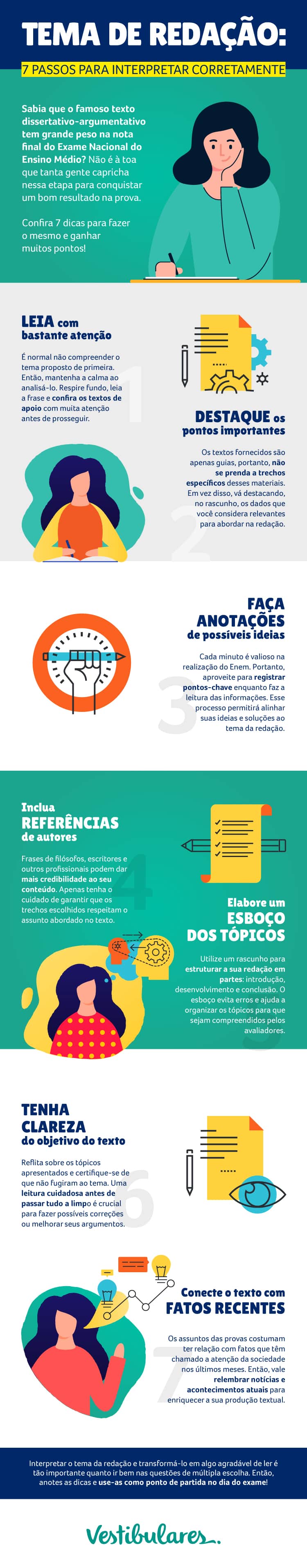 Infográfico: tema de redação do Enem