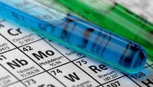 Tabela periódica atualizada